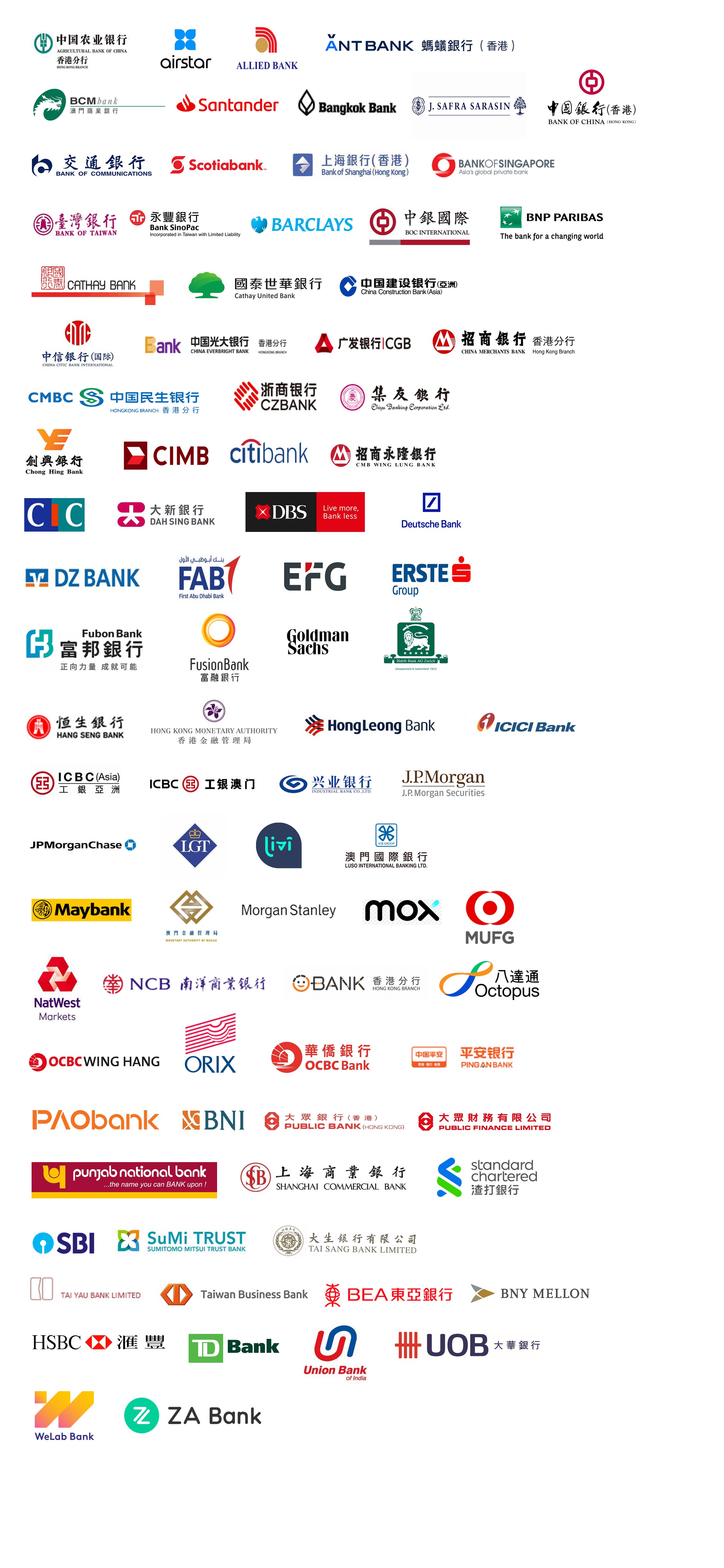 List of Corporate Members - HKIB